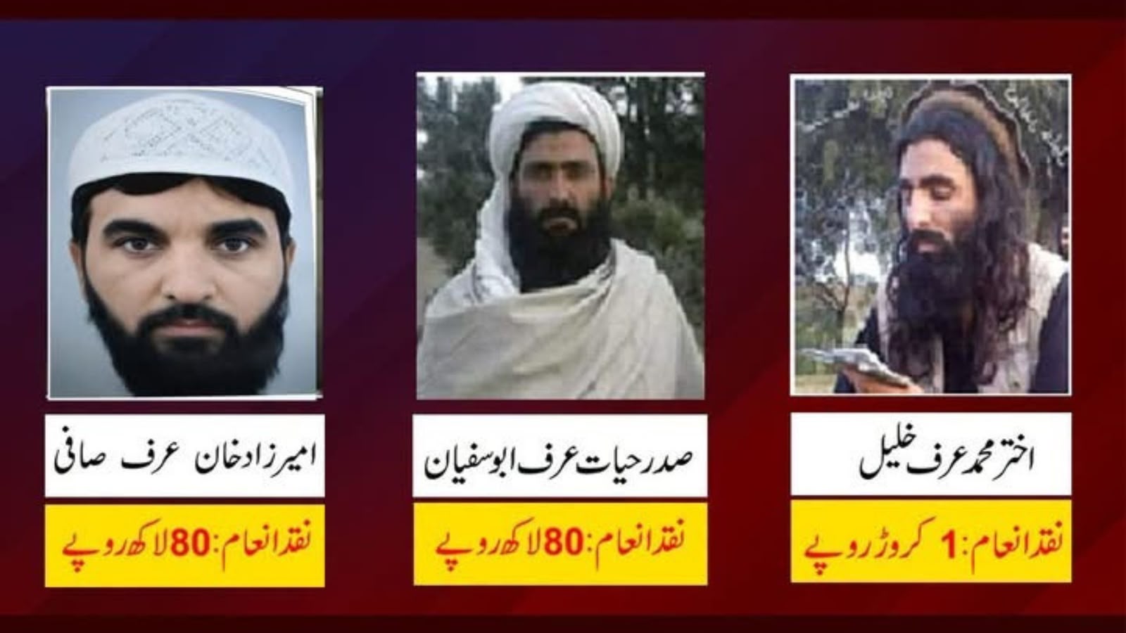 بنو : پولیسو د ۴۰ مطلوبو کسانو نوملړ خپور کړ، پر سرونو یې د ۱۵ کروړه او ۸۵ لکه روپیو انعام اعلان